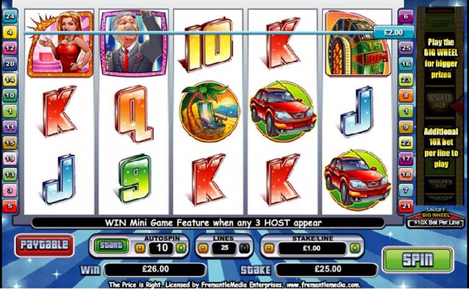 Price Is Right Slot Game
